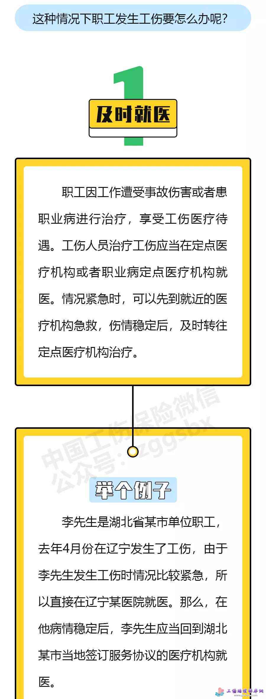 '异地工伤     指南：如何高效处理跨地区工伤事故'