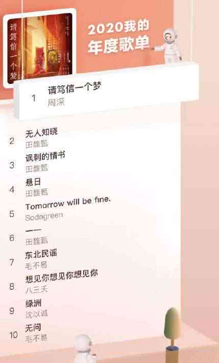 网易云音乐年度报告完整指南：快速查找、解读及分享你的音乐年鉴