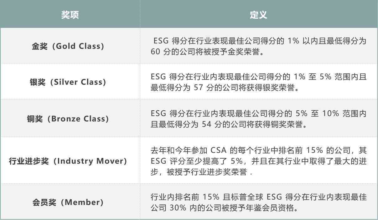 网易云音乐年度报告完整指南：快速查找、解读及分享你的音乐年鉴