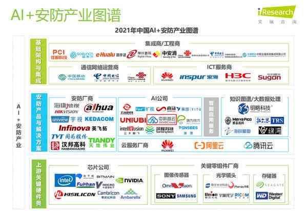 ai做网易云年度报告在哪里看：查看、制作及生成指南