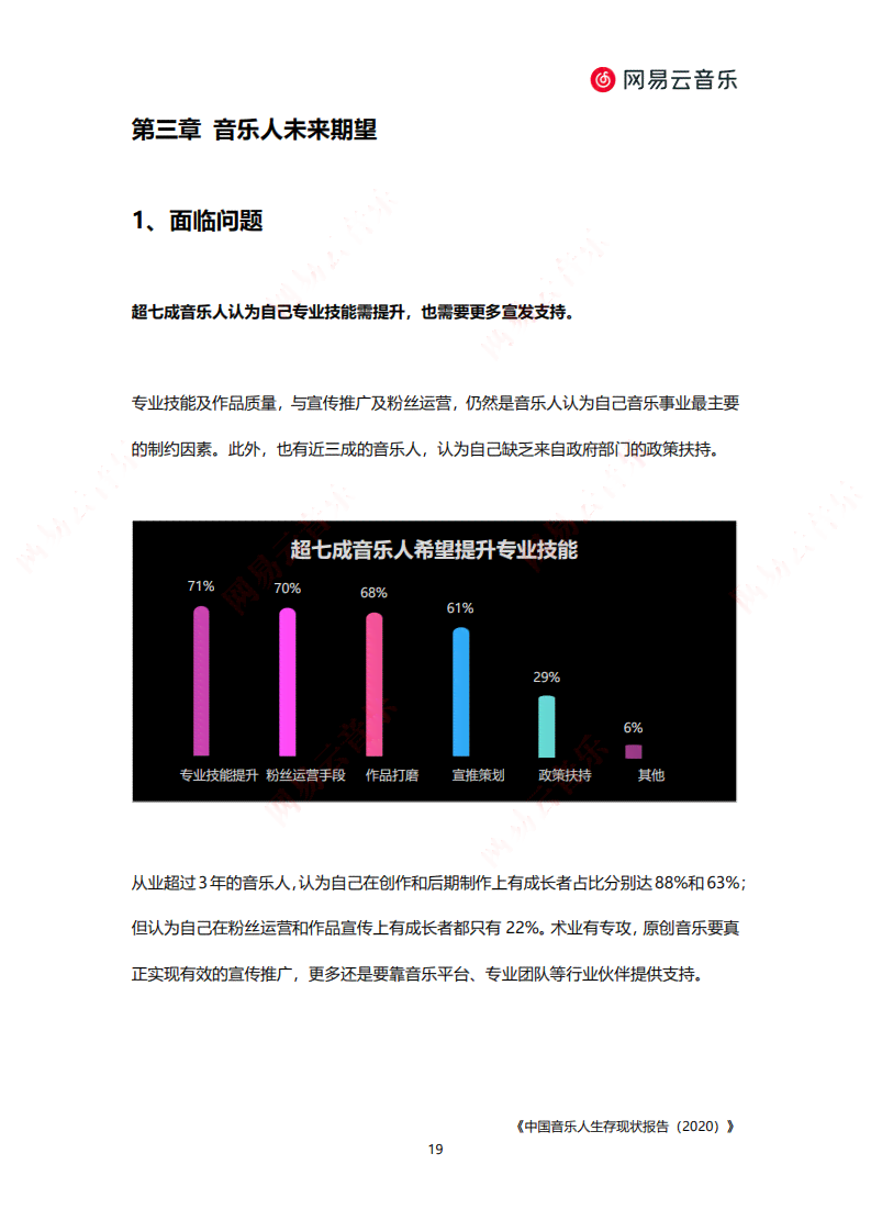 ai做网易云年度报告在哪里看：查看、制作及生成指南