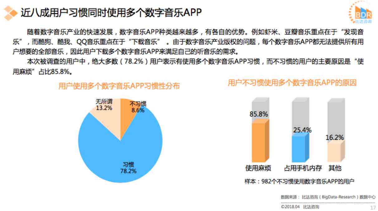 揭秘网易云年度报告制作流程：全方位解析用户听歌数据的背后故事