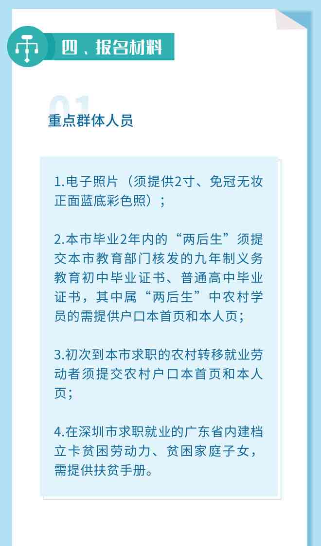 AI文案改写服务费用详解：何时收费、价格标准及常见问题解答
