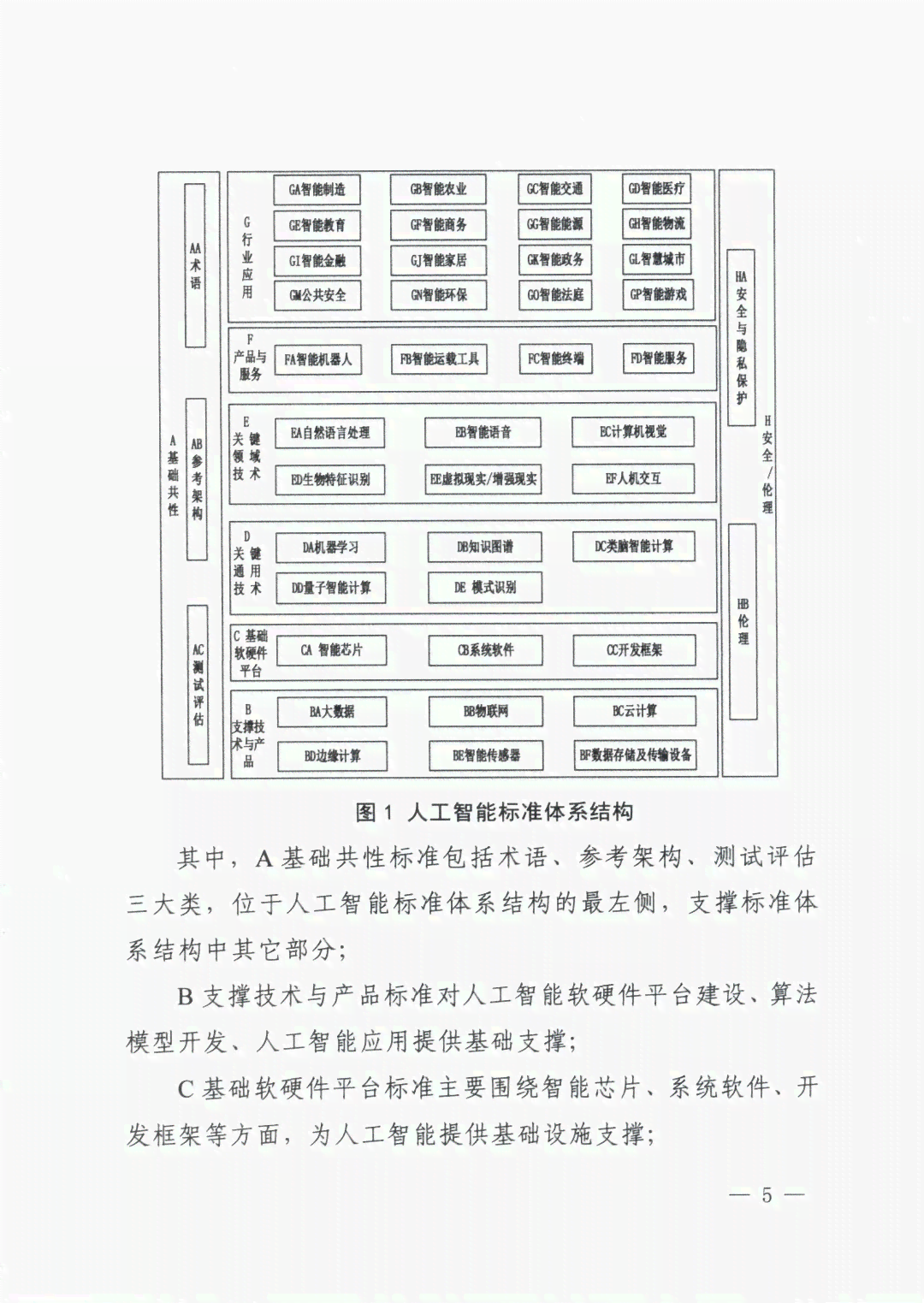 人工智能脚本编写指南：从入门到精通