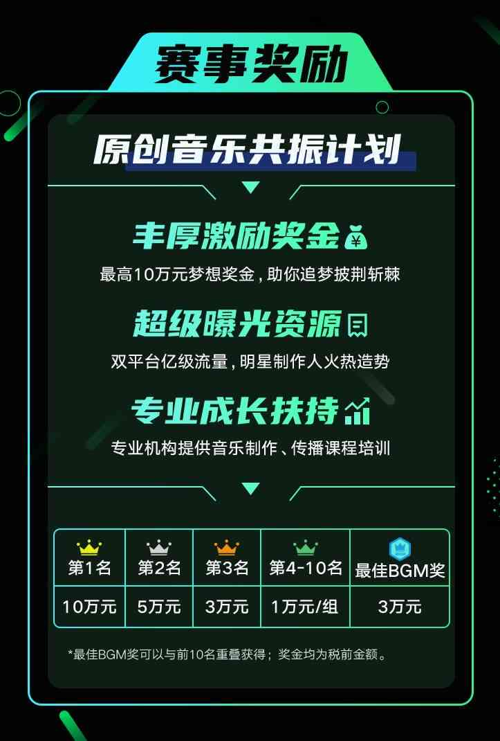 AI音乐创作神器：盘点手机软件助力创作原创新歌