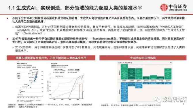 人工智能实验综合报告与分析：涵实验过程、结果总结与未来发展探讨