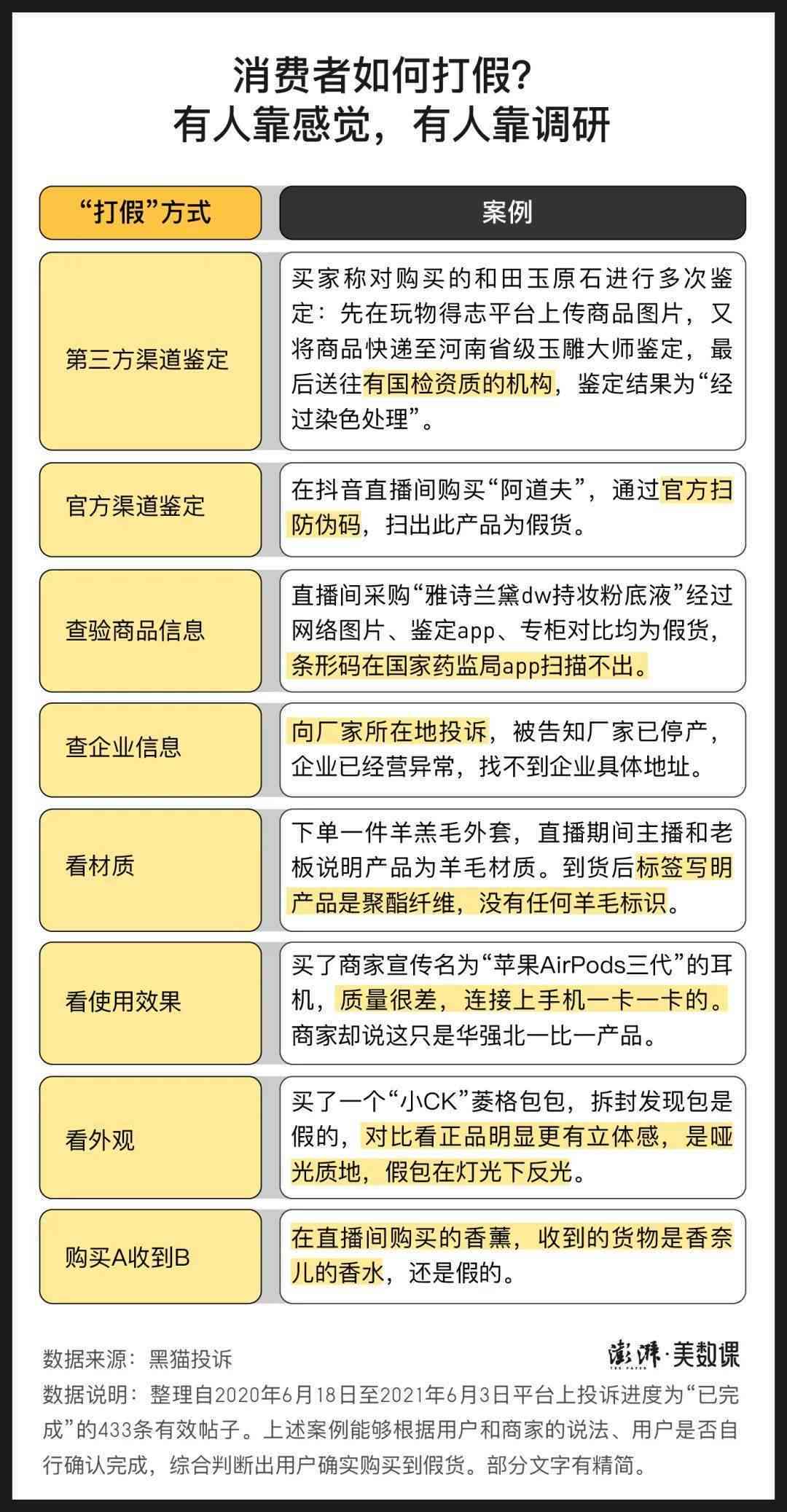 跨地域工伤认定难题：异地工伤权益保障的挑战与困境