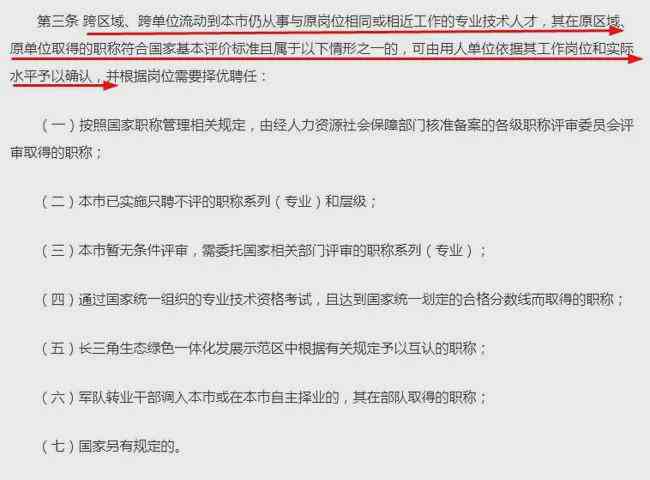 深度解析：异地评审职称可能遇到的挑战与对策全览