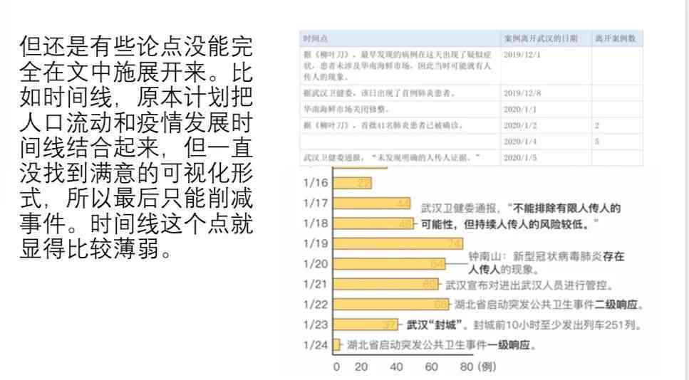 深度解析：澎湃新闻原创撰写攻略，全面涵用户关注热点与相关问题解析