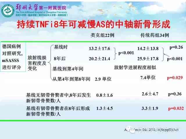 探讨强直性脊柱炎是否合工伤认定标准及申报流程