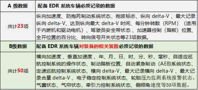 强制戒人员工伤事故认定的标准与流程详解