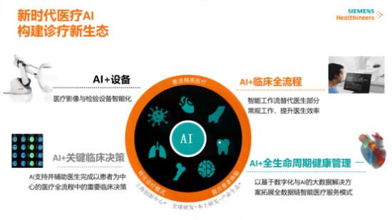 智能AI驱动下的创新广告文案策划
