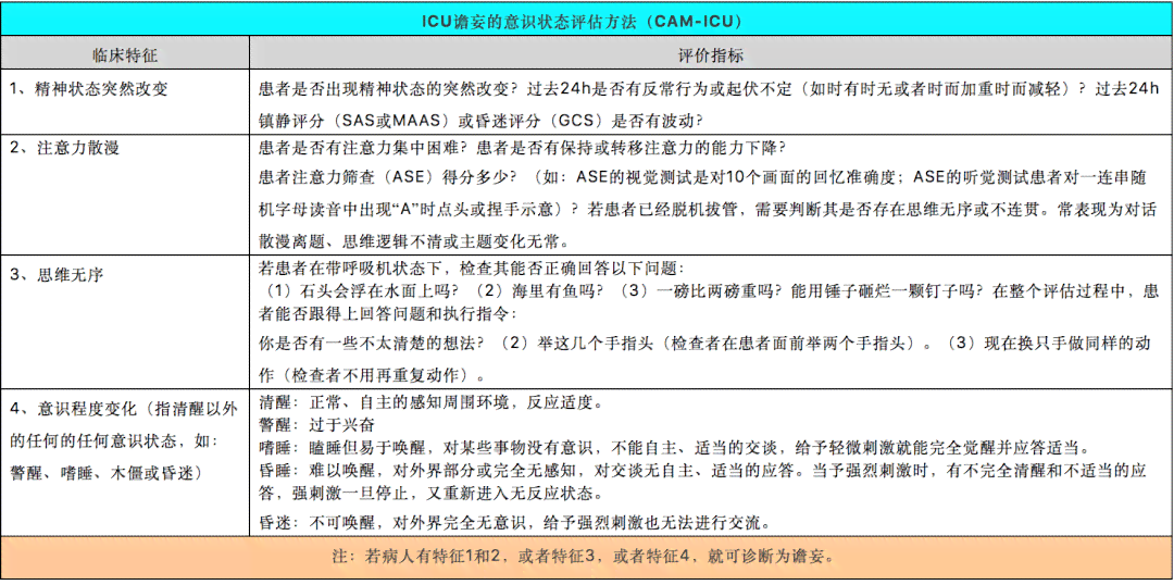 强制戒人员工伤事故认定的标准与流程详解