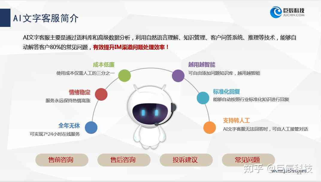 文案ai写作网站推荐知乎