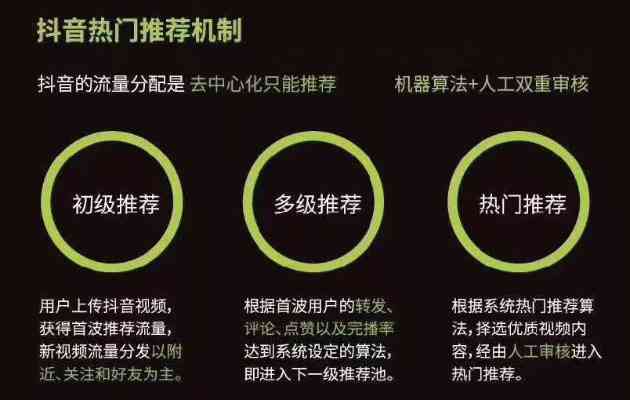 抖音AI文案识别功能详解：如何开启、使用及解决常见问题指南
