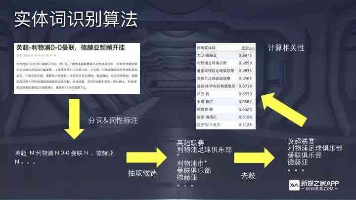抖音AI文案识别功能详解：如何开启、使用及解决常见问题指南