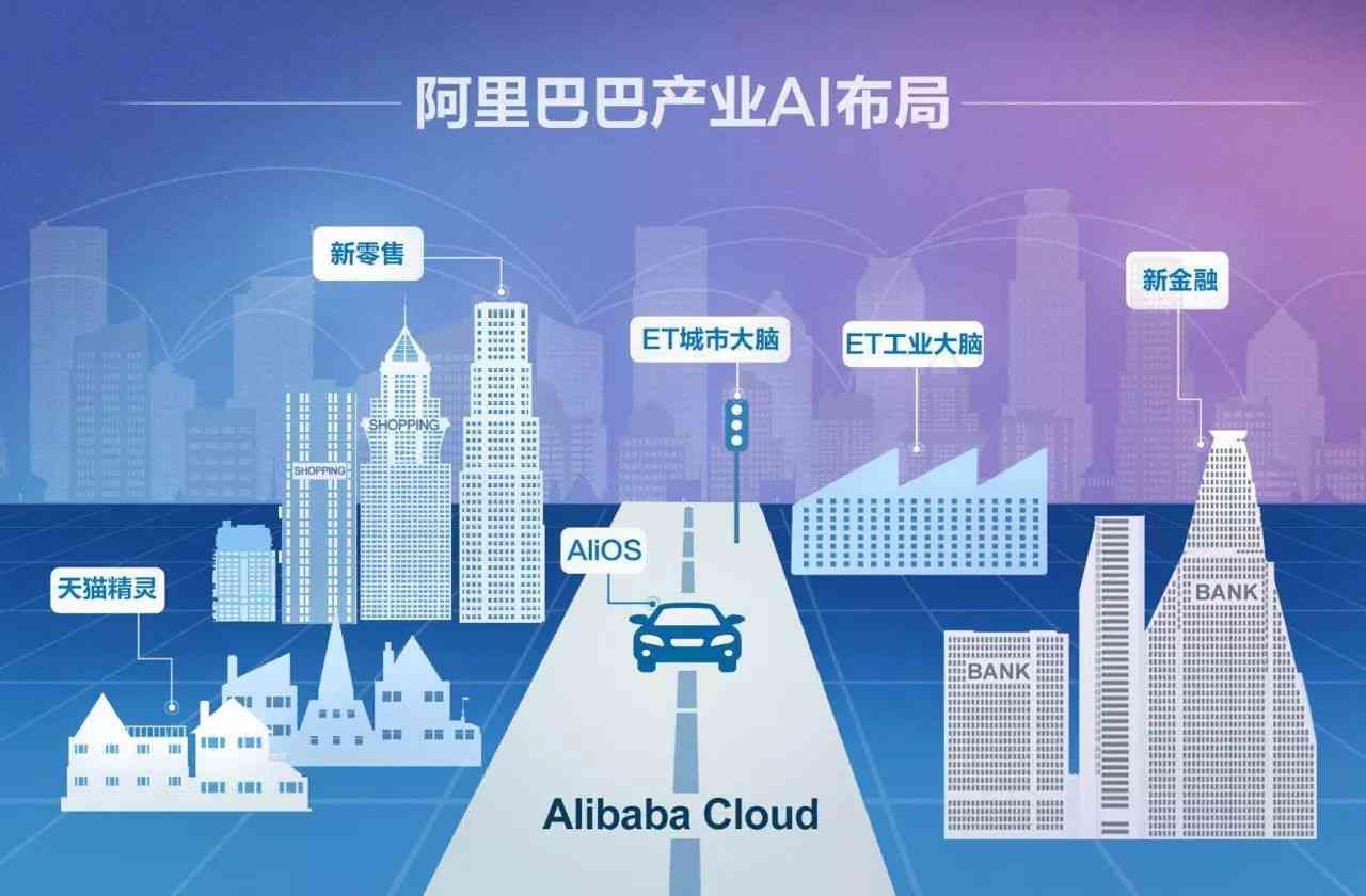 文案策划会被AI替代吗：职业前景与身发展探讨