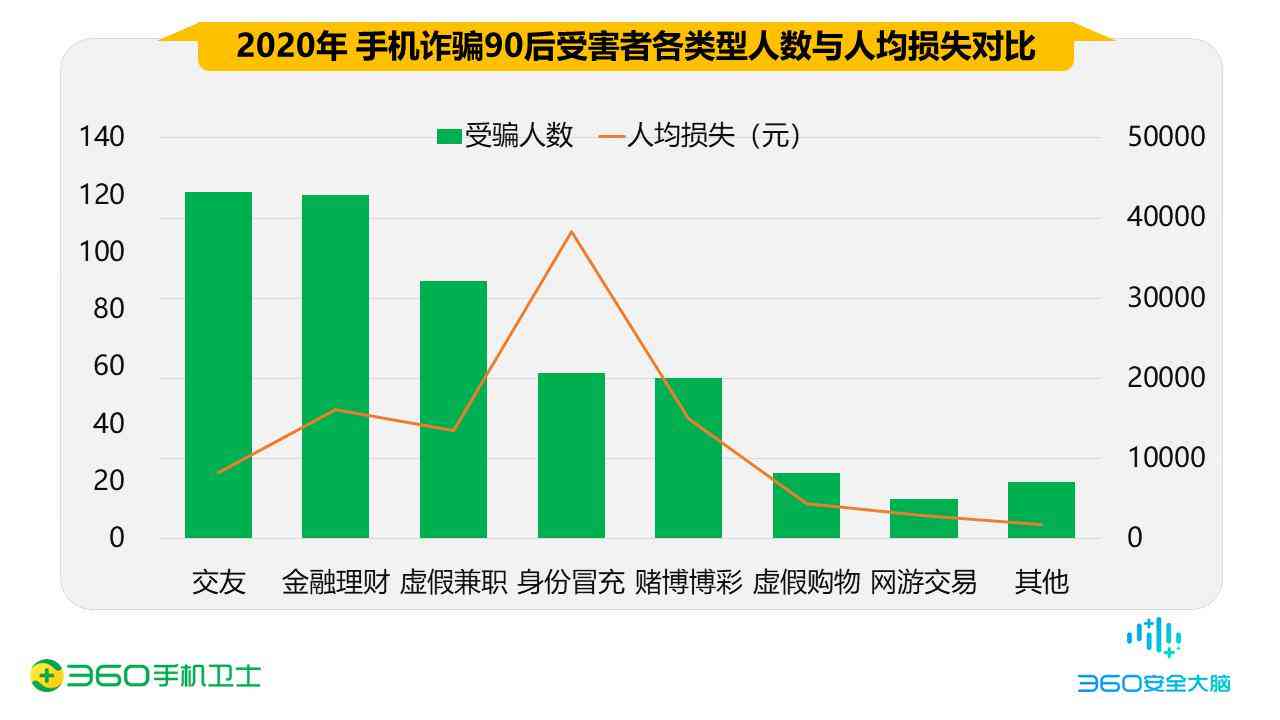 兼职AI创作师全攻略：从入门到精通，解锁多元兼职机遇