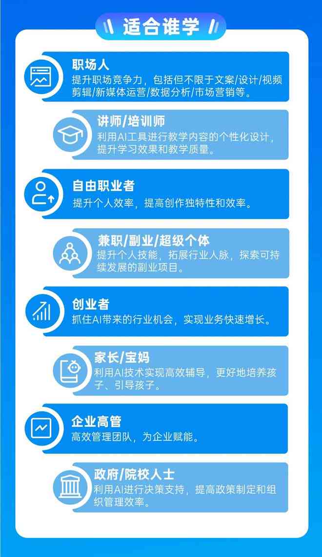 如何成为ai创作师兼职