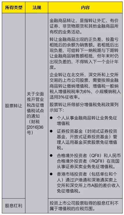 '作业帮新功能：在线检查作文并提供修改建议'