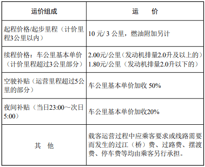 作业帮检查作业准吗：准确度、是否收费、对错检查及使用方法详解