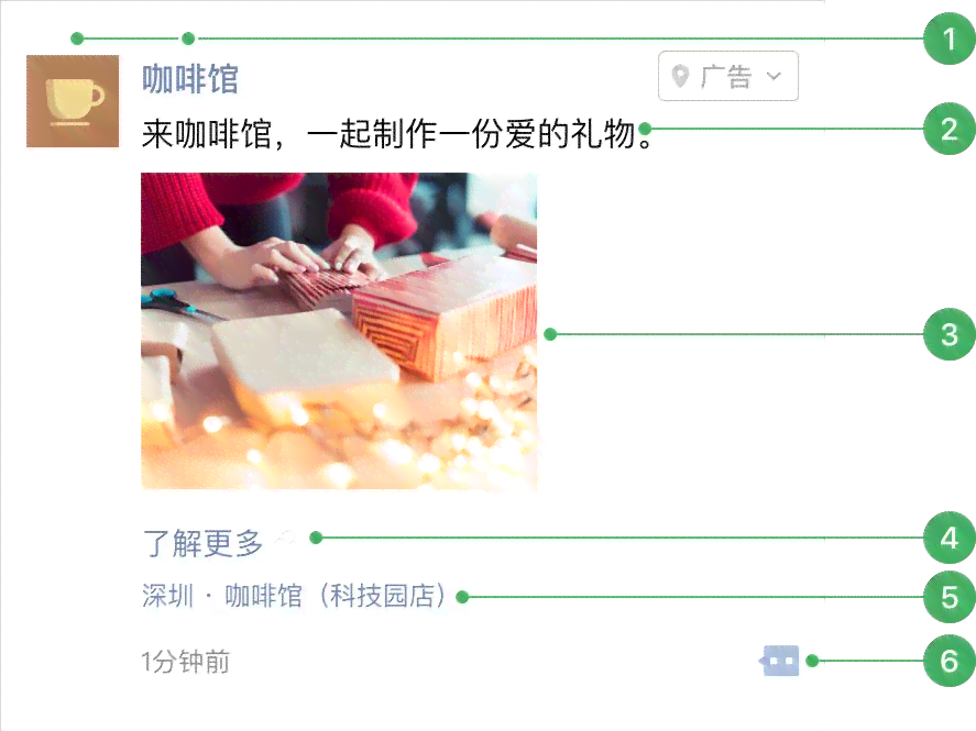 微信朋友圈如何正确@好友：全面指南，涵文案撰写与特技巧
