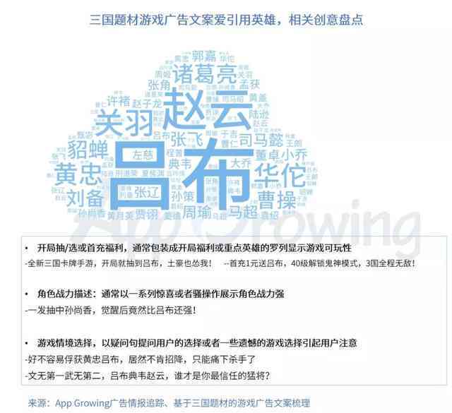 用AI写文案怎么变现赚钱的方法与软件汇总