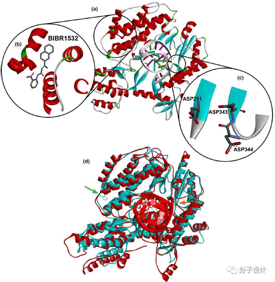 AI智能文案研发进展与突破：探索动态与应用成果