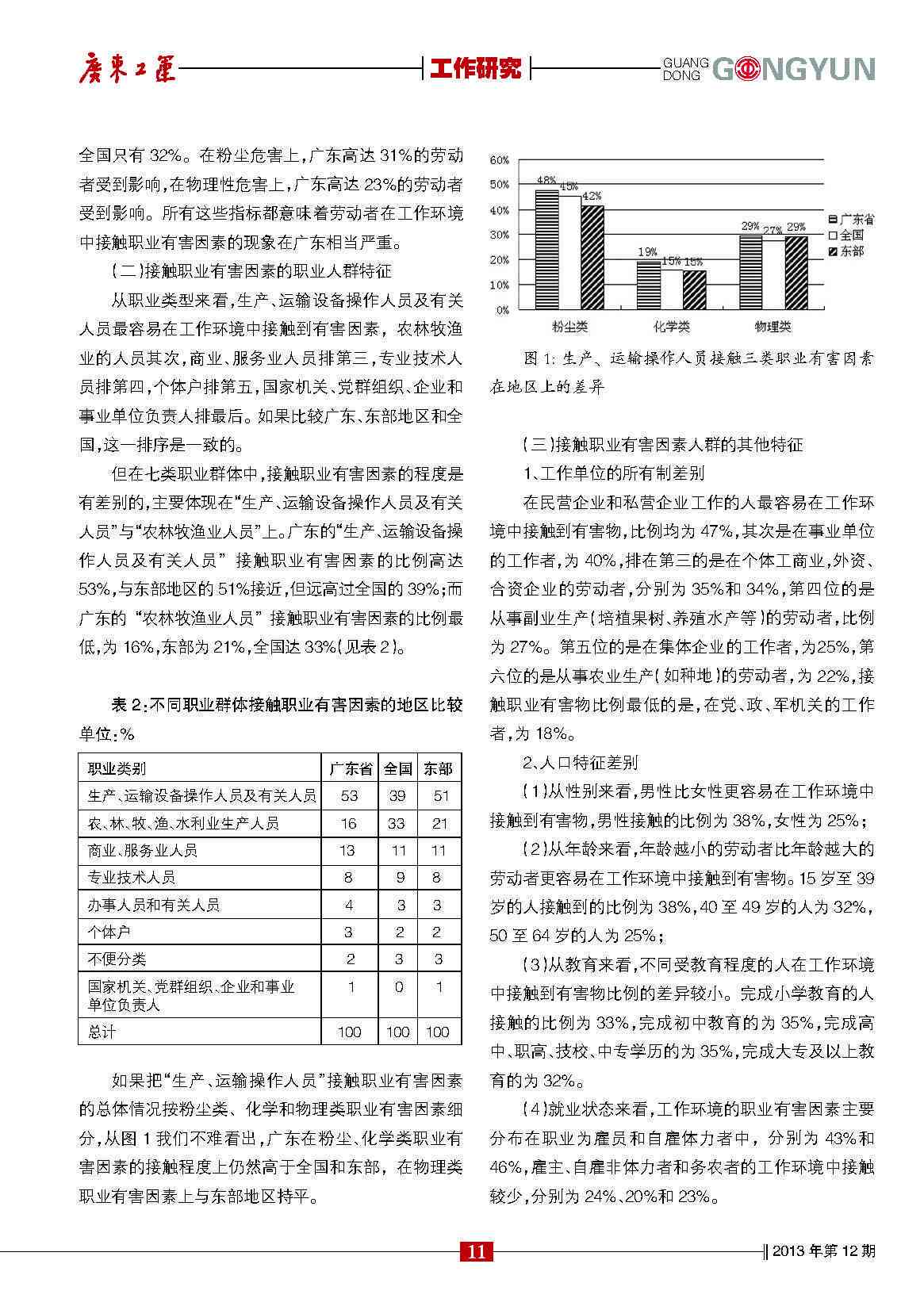 工伤影响：劳动者权益保障与职业健损害探究