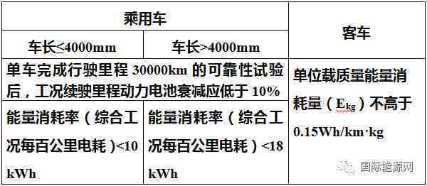 工伤认定标准探讨：征兵诈骗怎么认定工伤等级及标准