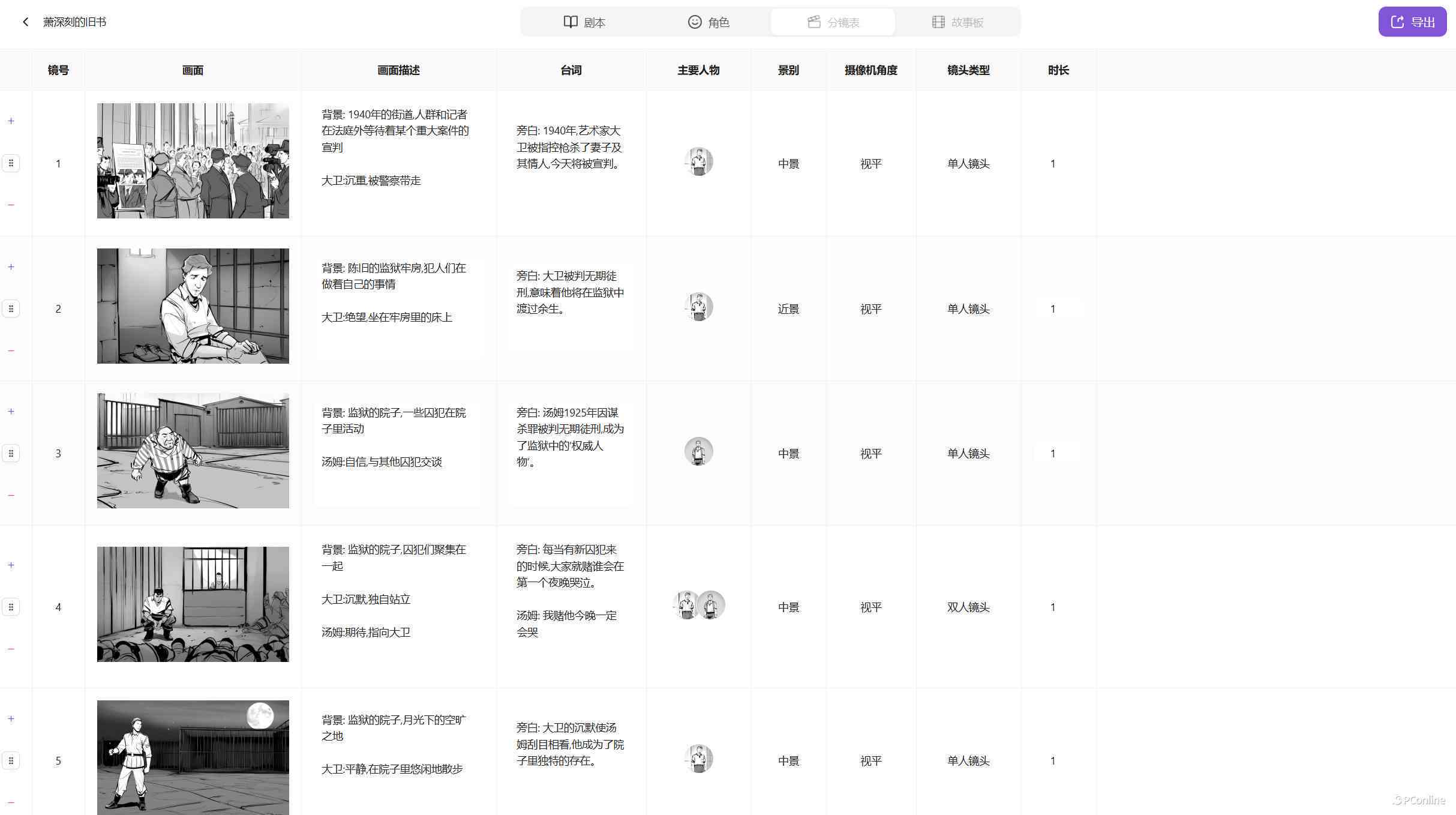 分镜头脚本生成器ai免费版：软件与工具