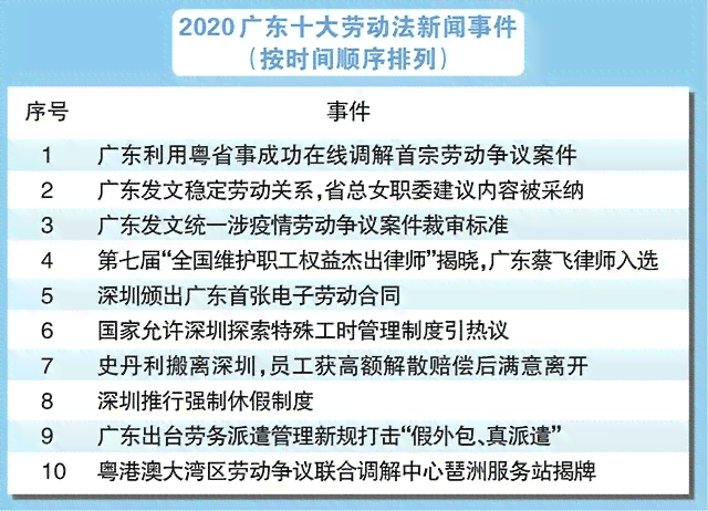 征兵诈骗情形下的工伤认定与赔偿金额详解：法律途径及     策略
