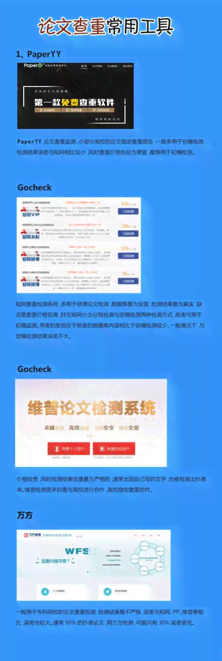 全方位医学论文写作辅助工具：智能排版、文献管理、查重检测一站式解决方案