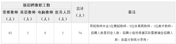 待岗期间工龄计算问题解析：是否计入职工工龄