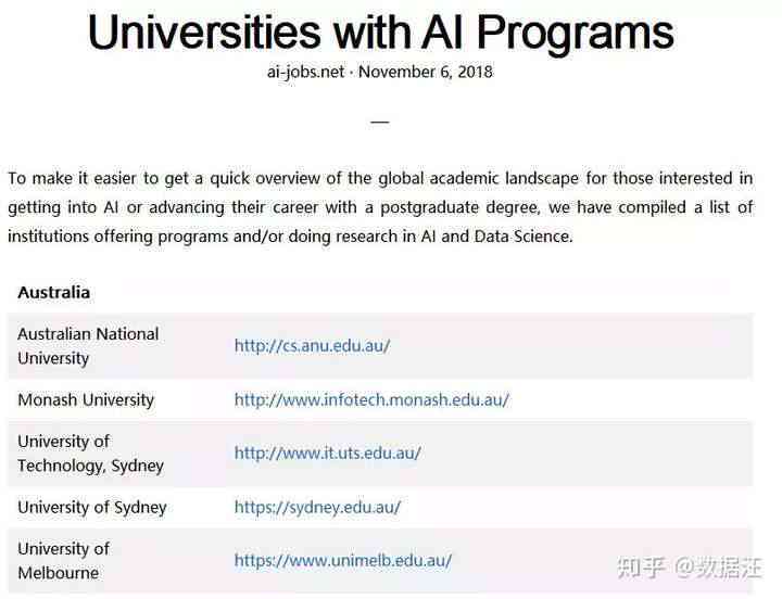 留学生ai写报告多少钱