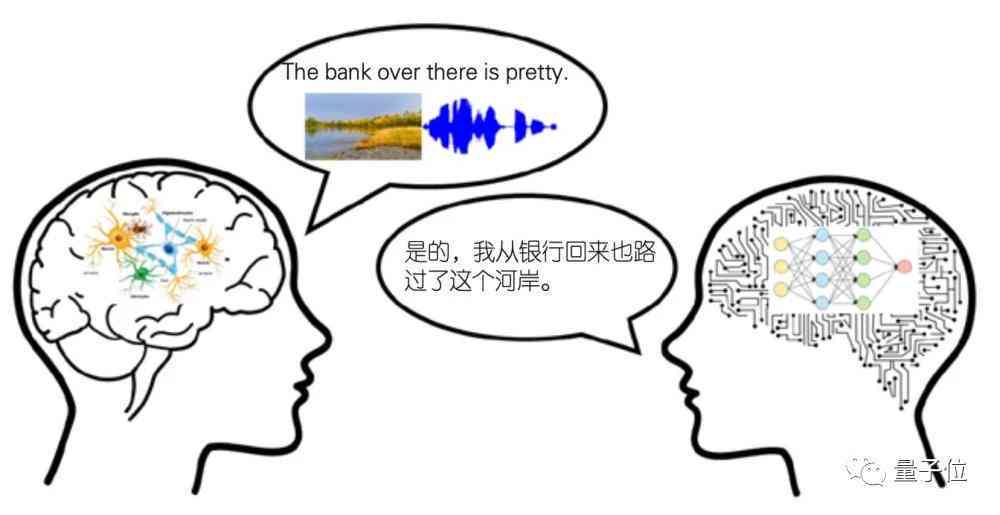 深入解析：AI对话创作背后的心理学原理与应用全方位指南