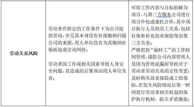 轻微伤能算工伤吗：轻微伤工伤认定及单位解雇合法性探讨