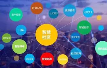利用ai写作软件盈利模式有哪些类型的
