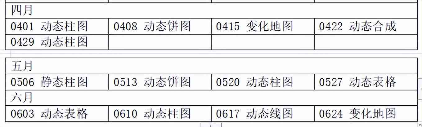 微信AI智能写作助手测评：2023年度热门软件推荐与对比