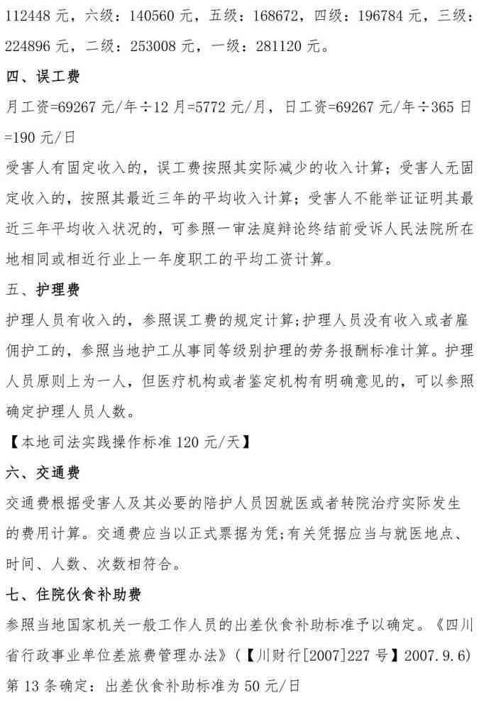 律师工伤赔偿：收费标准及赔偿金计算方法与标准一览