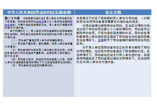 律师工伤赔偿：收费标准及赔偿金计算方法与标准一览