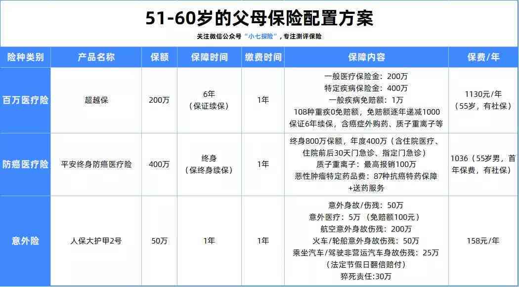 ai文案生成器github：综合对比免费版、版与推荐选择