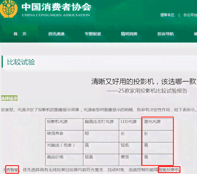 ai文案生成器github：综合对比免费版、版与推荐选择