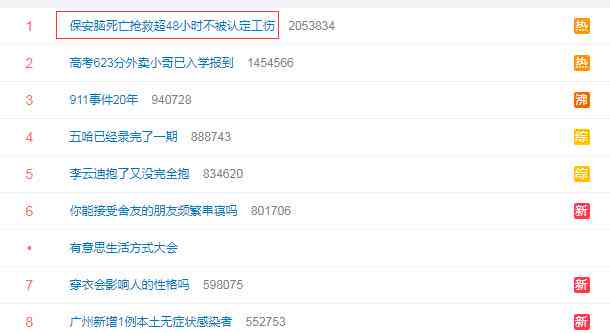 律师受伤能否认定工伤吗