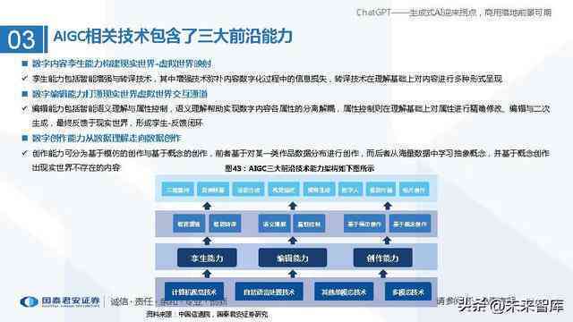 ai给创作者的建议