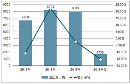 全面解析：AI服装设计市场环境、趋势与发展前景分析报告