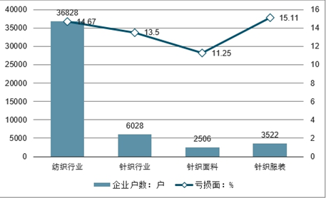 全面解析：AI服装设计市场环境、趋势与发展前景分析报告