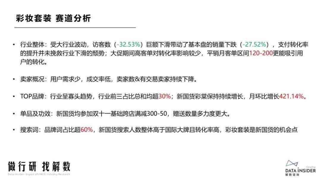 ai服装设计市场环境分析报告：写作指南与范文示例