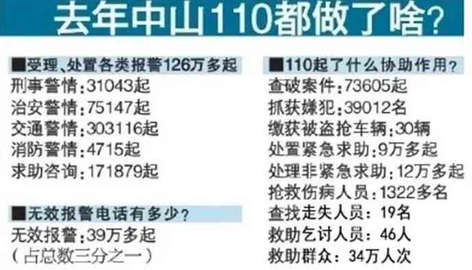 火灾事故律师费用承担全解析：责任归属与费用支付指南