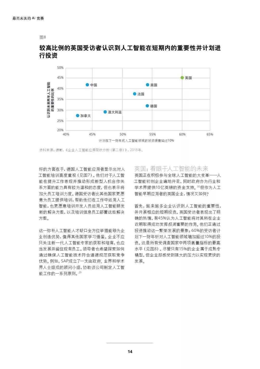 人工智能在服装设计领域市场环境与发展趋势分析报告范文